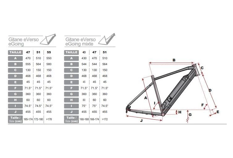 VTC ÉLECTRIQUE TREKKING E-VERSO SILEX 2 VTC ÉLECTRIQUE TREKKING E-VERSO SILEX – Image 2
