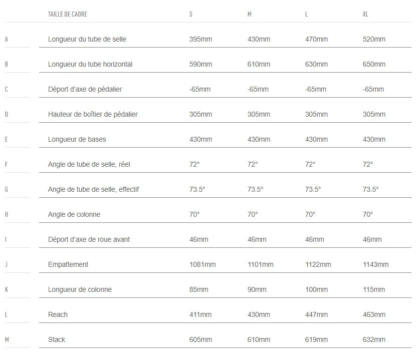 Vtt Mondraker Chrono 2022 3 Vtt Mondraker Chrono 2022 – Image 3