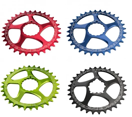 Plateaux Race Face Narrow Wide 2017 1 Plateaux Race Face Narrow Wide 2017