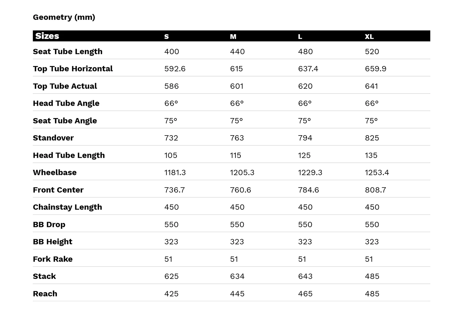 GT ZASKAR LT AL ELITE 29'' BLEU MARINE 2021 2 GT ZASKAR LT AL ELITE 29'' BLEU MARINE 2021 – Image 2
