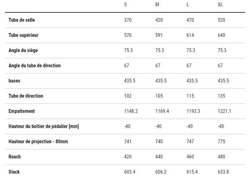 Vtt Cube Stereo One22 HPC TM 2023 2 Vtt Cube Stereo One22 HPC TM 2023 – Image 2