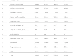 Vtt électrique Mondraker Chaser 2023 ( Bosch Smart System ) -Boutique de vente VTT & VTC chasergeoPNG 5d5e2fb097ed5