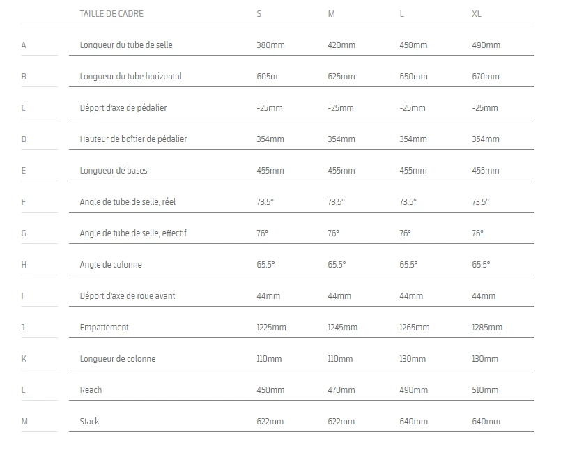 Vtt électrique Mondraker Dusk 2023 ( NEW Moteur Shimano EP8 ) 2 Vtt électrique Mondraker Dusk 2023 ( NEW Moteur Shimano EP8 ) – Image 2
