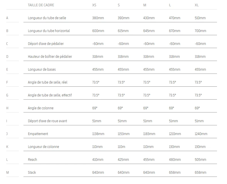 Vtt électrique Mondraker Prime X 2023 ( Bosch Gen4 ) 3 Vtt électrique Mondraker Prime X 2023 ( Bosch Gen4 ) – Image 3