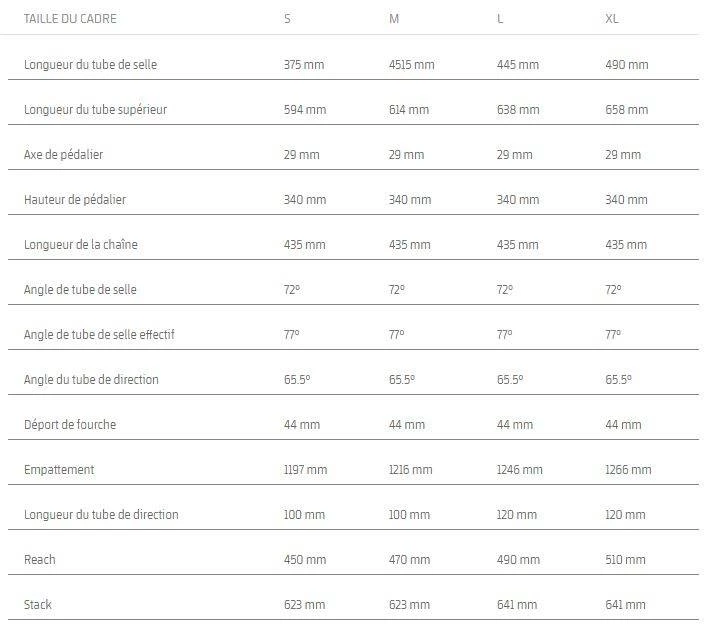 Vtt Mondraker Raze 2023 2 Vtt Mondraker Raze 2023 – Image 2