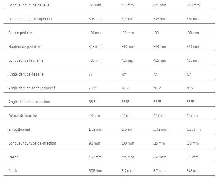 Vtt Mondraker Raze Carbon RR 2023 2 Vtt Mondraker Raze Carbon RR 2023 – Image 2