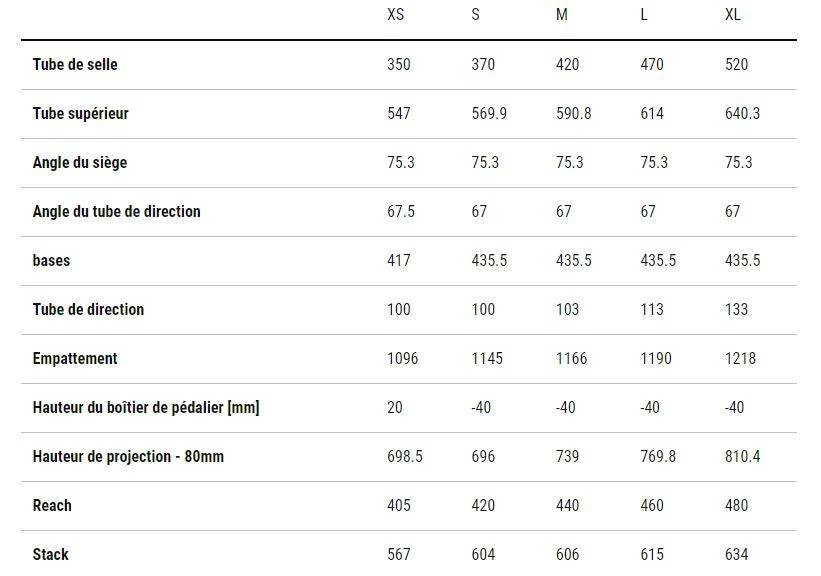 Vtt Cube Stéréo One22 Pro 2023 3 Vtt Cube Stéréo One22 Pro 2023 – Image 3