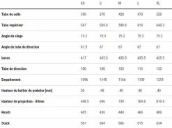 Vtt Cube Stéréo One22 Race 2023 -Boutique de vente VTT & VTC stereoone22JPG 63754c3528b64