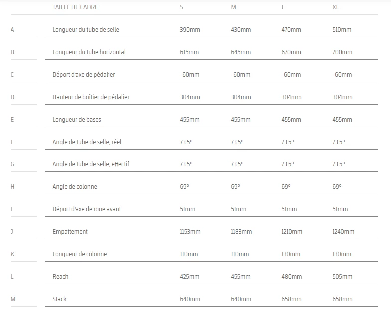 Vtt électrique Mondraker Thundra 2022 630wh ( Option 360wh En Sus ) 2 Vtt électrique Mondraker Thundra 2022 630wh ( Option 360wh En Sus ) – Image 2